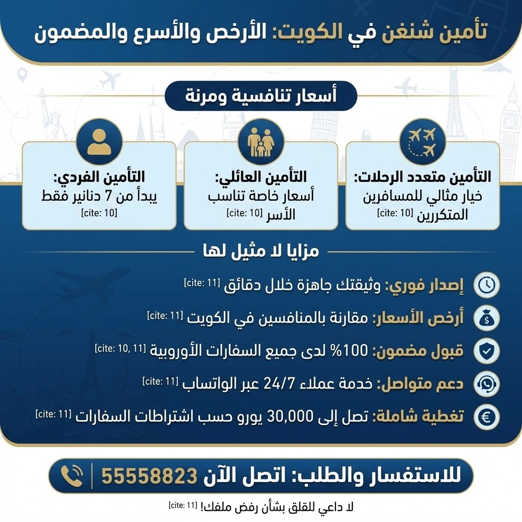 مزايا أرخص تأمين سفر شنغن