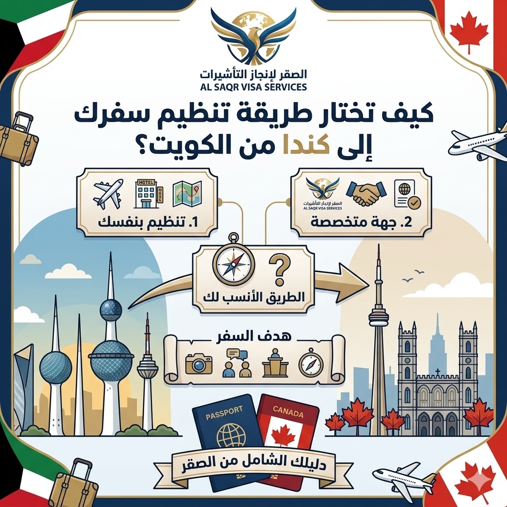 تنظيم السفر إلى كندا من الكويت تنظيم السفر إلى كندا من الكويت